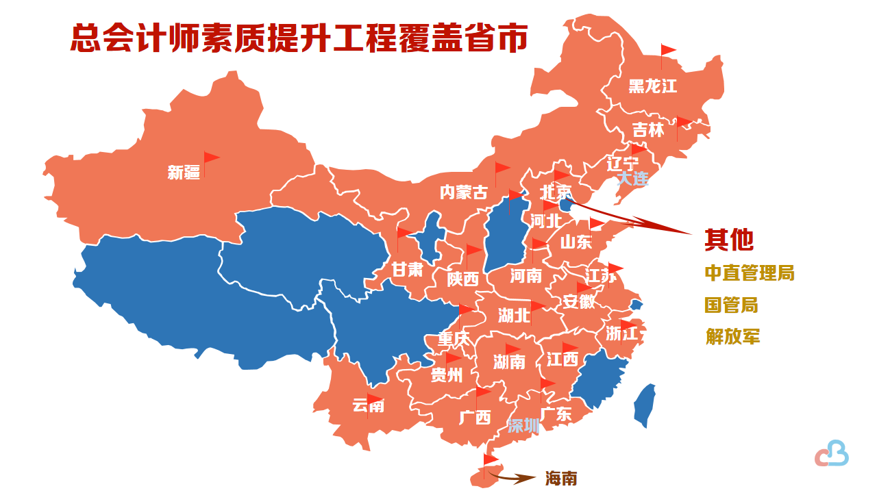 财政部：关于2020年度全国大中型企事业单位总会计师培养（高端班）选拔笔试时间安排的通知