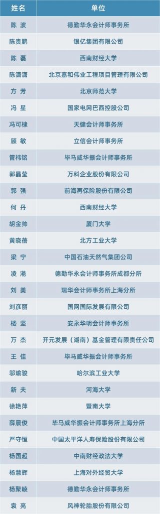 2020年度国际化高端会计人才选拔结果公示