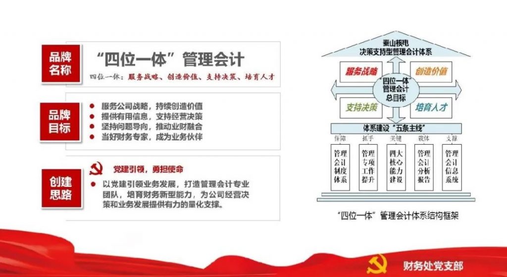 秦山核电:从传统核算向“四位一体”管理会计的跨越