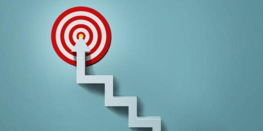 管理会计之绩效目标管理