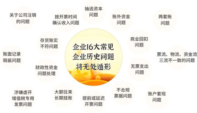 金税四期背景下，内部审计如何促进税务合规？