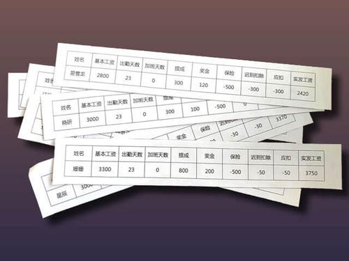 计入资产成本的工资,当期能否扣除？