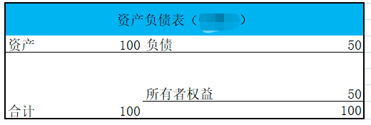 收到跨年发票,怎么入账?税务怎么处理?