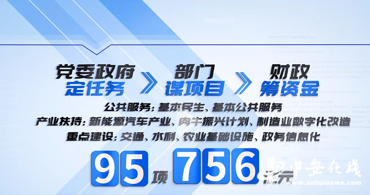 安徽省推进零基预算改革纪实