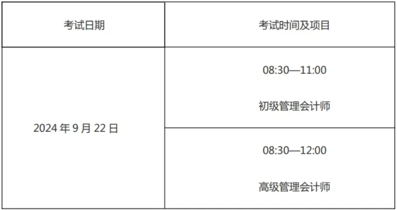 2024年管理会计师能力水平项目秋季考试相关事项的通知