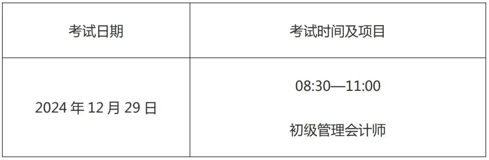 2024年初级管理会计师能力水平项目（冬季考试）相关事项的通知