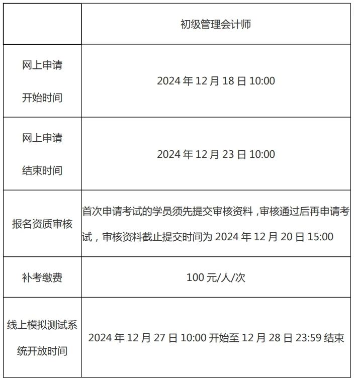 2024年初级管理会计师能力水平项目（冬季考试）相关事项的通知